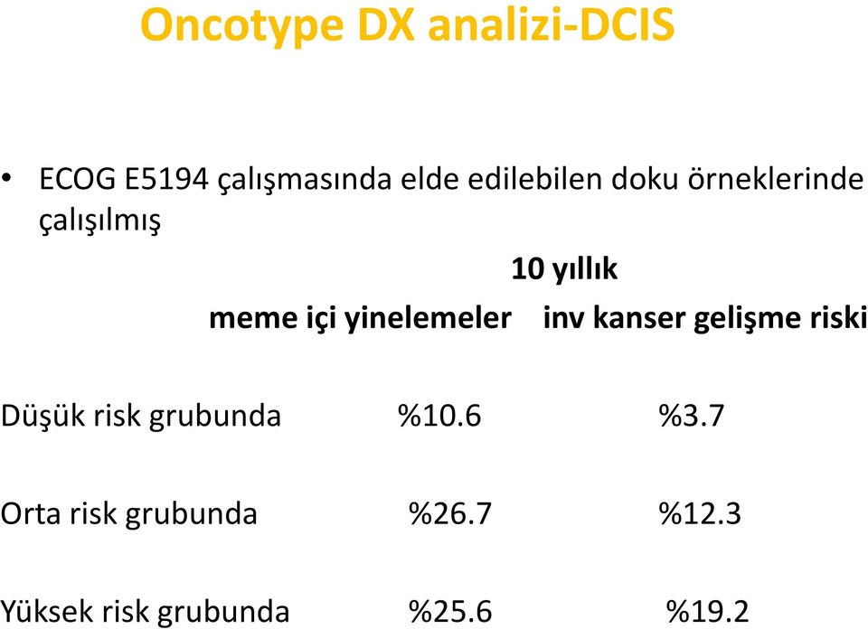 yinelemeler inv kanser gelişme riski Düşük risk grubunda %10.