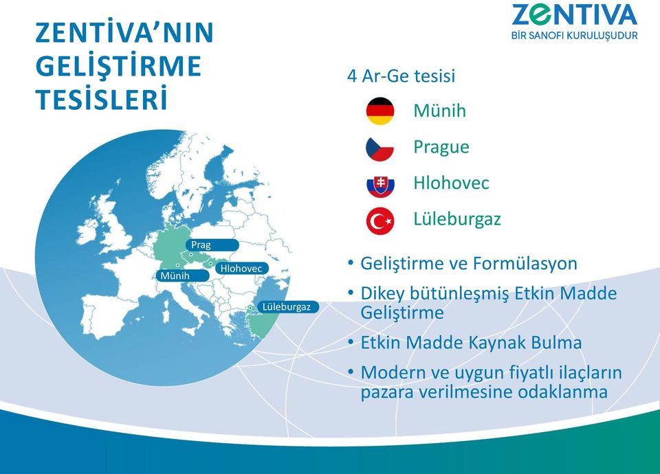 Formülasyon Dikey bütünleşmiş Etkin Madde Geliştirme Etkin Madde