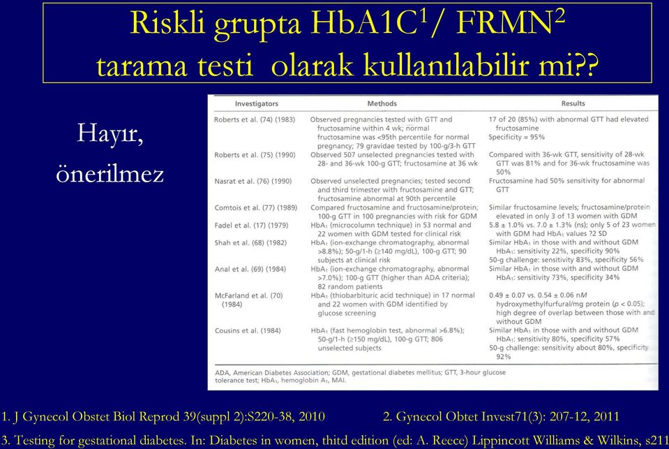 Gynecol Obtet Invest71(3): 207-12, 2011 3. Testing for gestational diabetes.