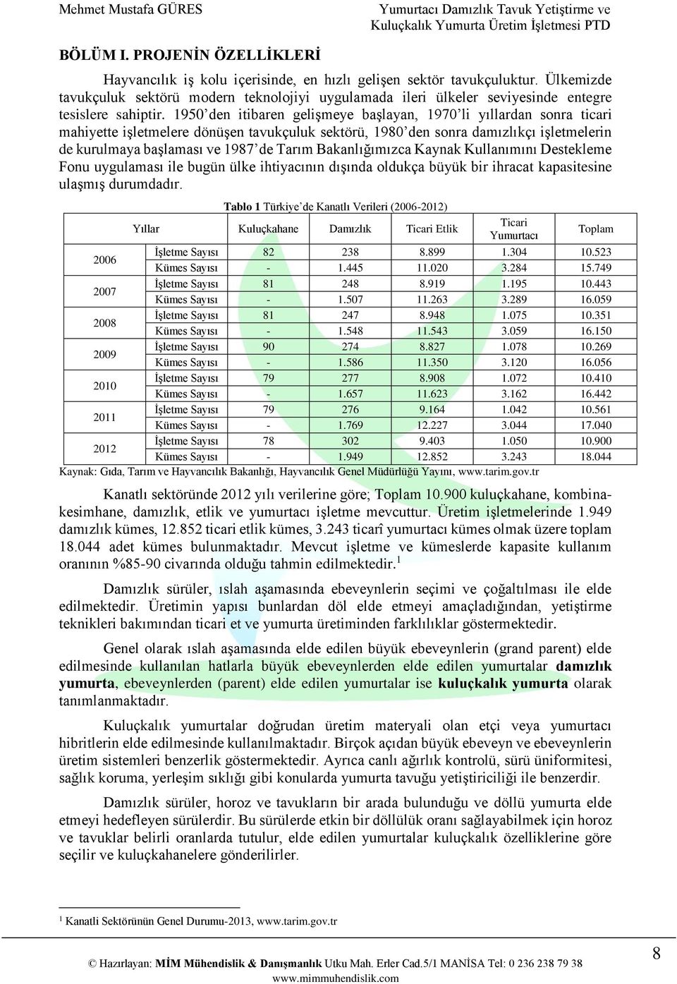 1950 den itibaren gelişmeye başlayan, 1970 li yıllardan sonra ticari mahiyette işletmelere dönüşen tavukçuluk sektörü, 1980 den sonra damızlıkçı işletmelerin de kurulmaya başlaması ve 1987 de Tarım