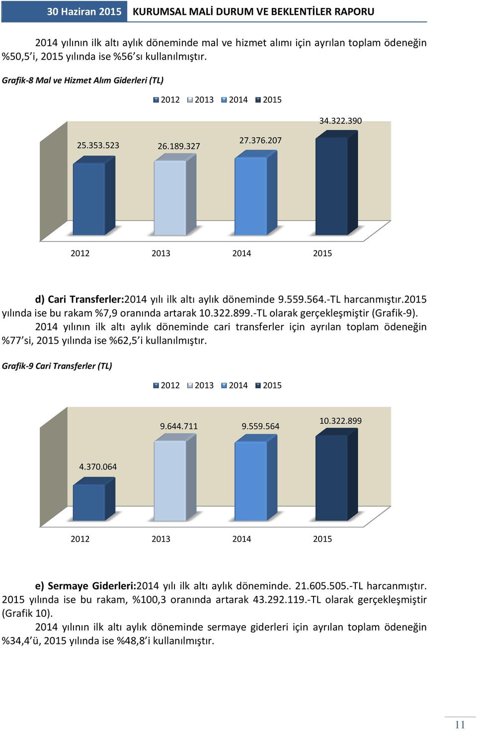 -TL olarak gerçekleşmiştir (Grafik-9). 2014 yılının ilk altı aylık döneminde cari transferler için ayrılan toplam ödeneğin %77 si, 2015 yılında ise %62,5 i kullanılmıştır.