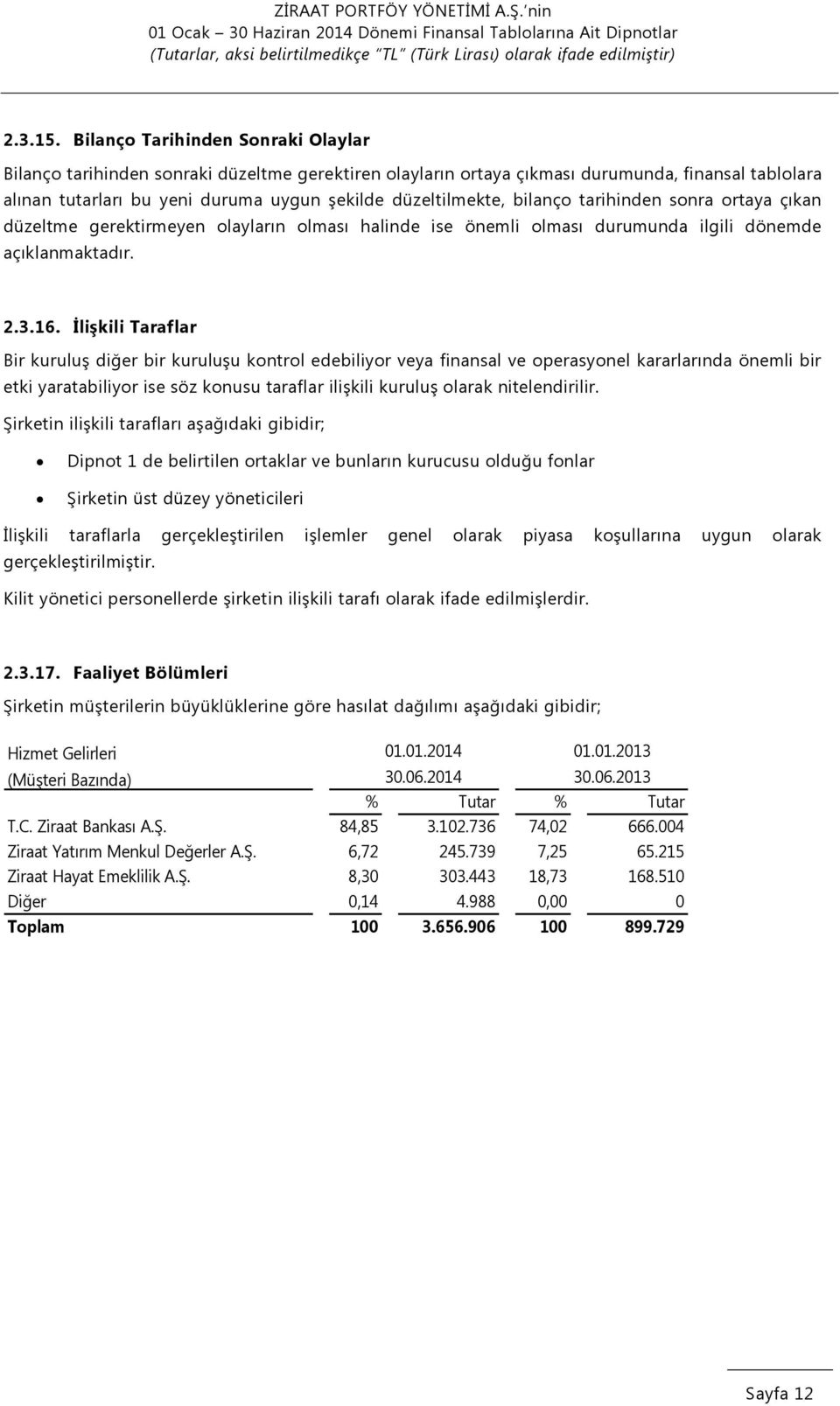 bilanço tarihinden sonra ortaya çıkan düzeltme gerektirmeyen olayların olması halinde ise önemli olması durumunda ilgili dönemde açıklanmaktadır. 2.3.16.