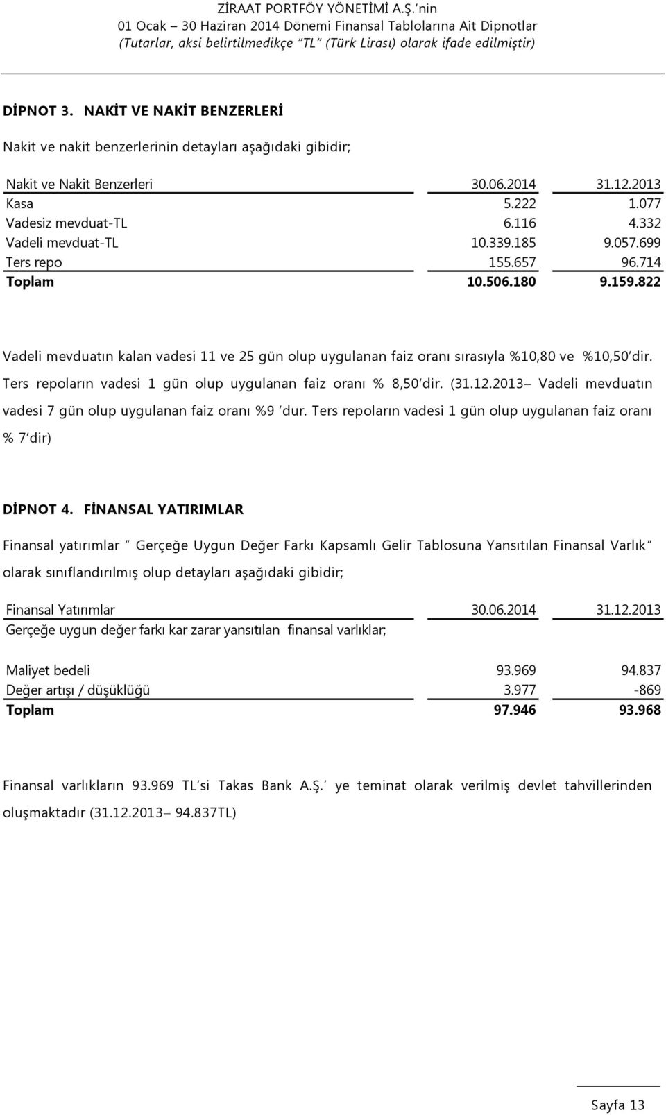 Ters repoların vadesi 1 gün olup uygulanan faiz oranı % 8,50 dir. (31.12.2013 Vadeli mevduatın vadesi 7 gün olup uygulanan faiz oranı %9 dur.