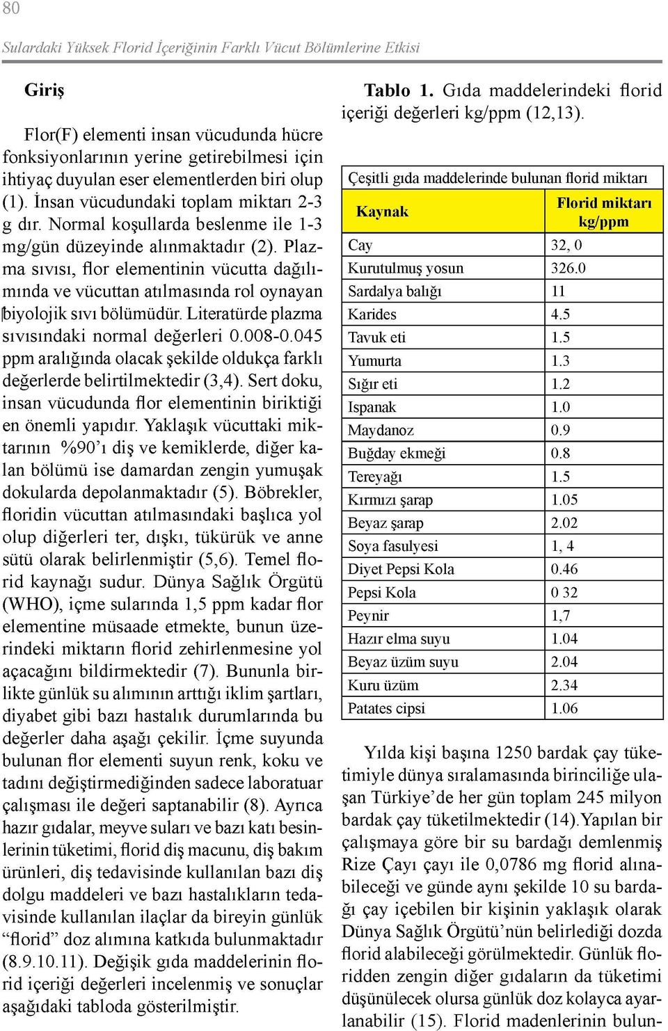 Plazma sıvısı, flor elementinin vücutta dağılımında ve vücuttan atılmasında rol oynayan biyolojik sıvı bölümüdür. Literatürde plazma sıvısındaki normal değerleri 0.008-0.