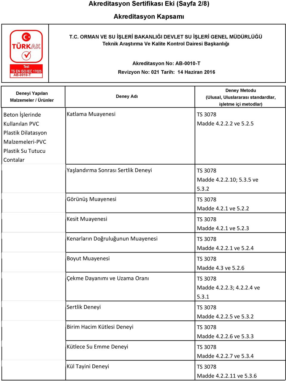 3 ve 5.2.6 Çekme Dayanımı ve Uzama Oranı TS 3078 Madde 4.2.2.3; 4.2.2.4 ve 5.3.1 Sertlik Deneyi TS 3078 Madde 4.2.2.5 ve 5.3.2 Birim Hacim Kütlesi Deneyi TS 3078 Madde 4.2.2.6 ve 5.3.3 Kütlece Su Emme Deneyi TS 3078 Madde 4.