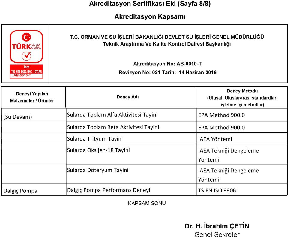 0 Sularda Trityum Tayini Sularda Oksijen-18 Tayini Sularda Döteryum Tayini IAEA Yöntemi IAEA Tekniği