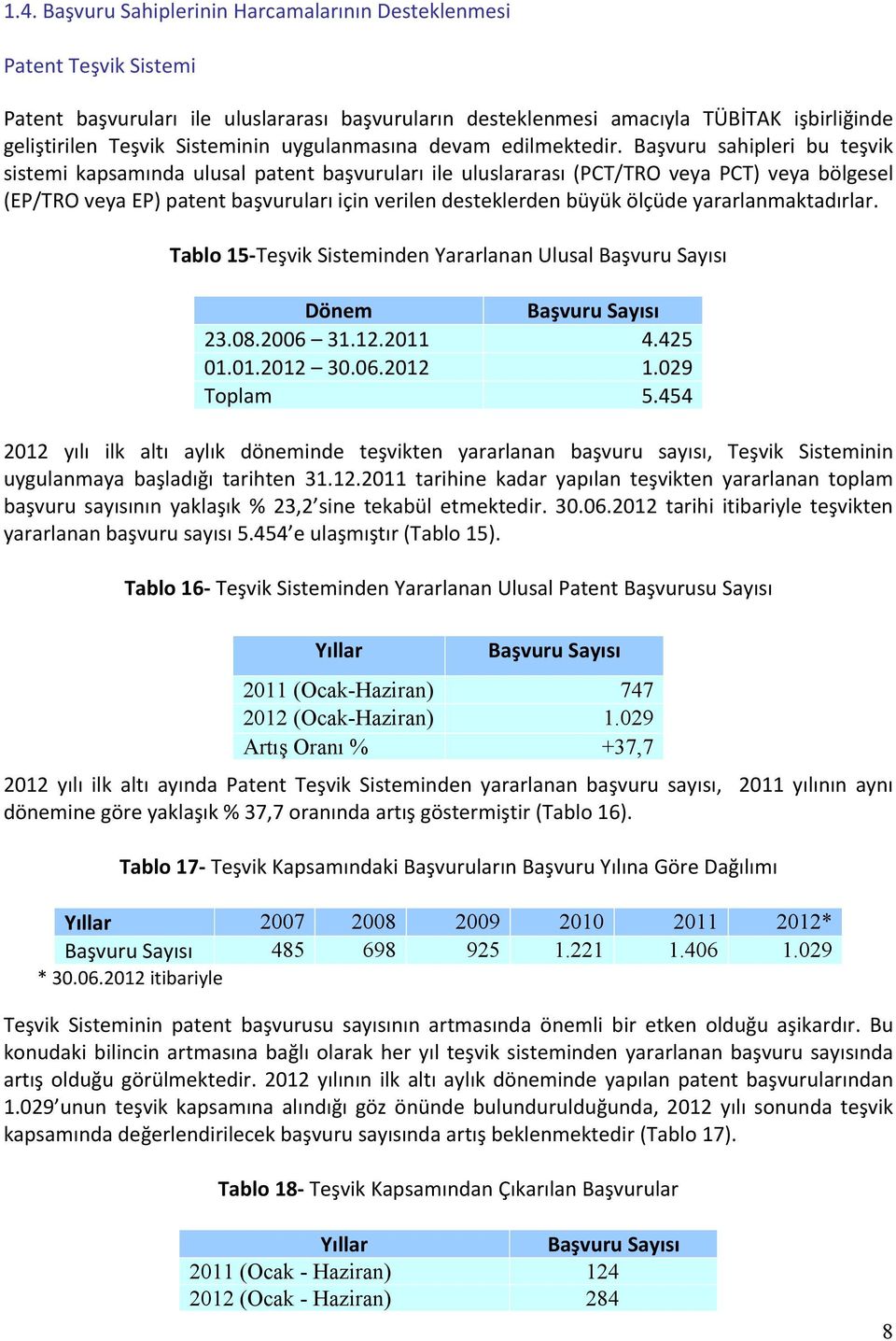 Başvuru sahipleri bu teşvik sistemi kapsamında ulusal patent başvuruları ile uluslararası (PCT/TRO veya PCT) veya bölgesel (EP/TRO veya EP) patent başvuruları için verilen desteklerden büyük ölçüde