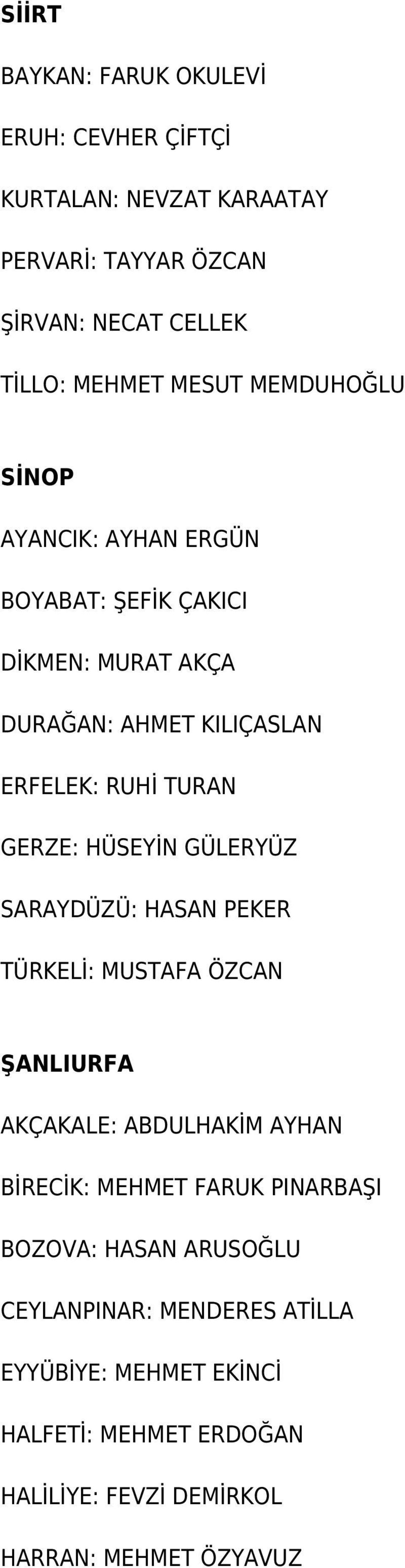 HÜSEYİN GÜLERYÜZ SARAYDÜZÜ: HASAN PEKER TÜRKELİ: MUSTAFA ÖZCAN ŞANLIURFA AKÇAKALE: ABDULHAKİM AYHAN BİRECİK: MEHMET FARUK PINARBAŞI