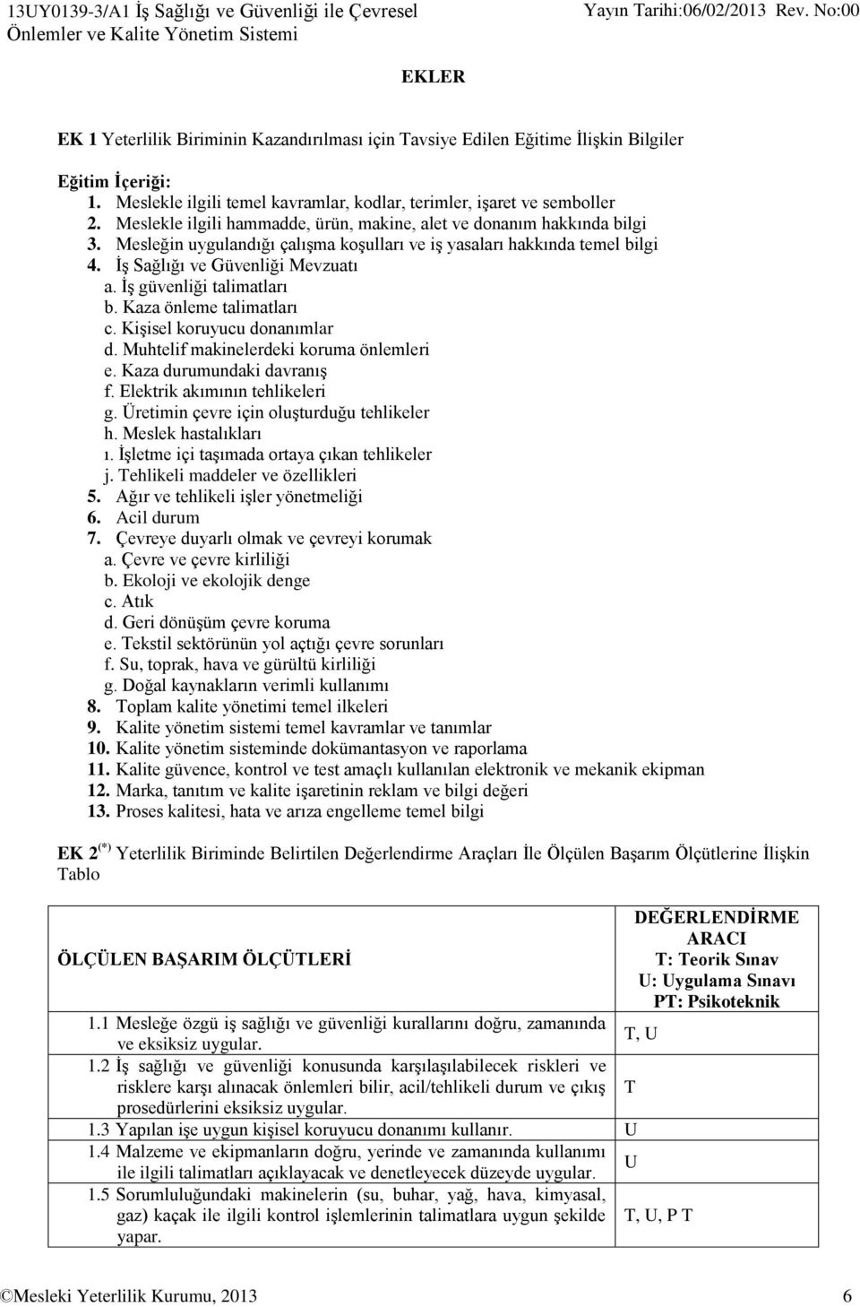 Mesleğin uygulandığı çalışma koşulları ve iş yasaları hakkında temel bilgi 4. İş Sağlığı ve Güvenliği Mevzuatı a. İş güvenliği talimatları b. Kaza önleme talimatları c. Kişisel koruyucu donanımlar d.