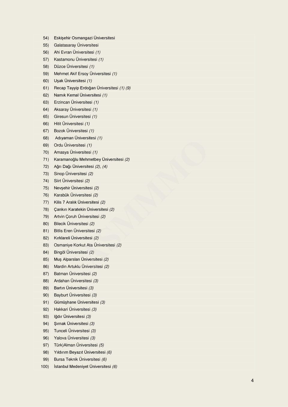 Üniversitesi (1) 67) Bozok Üniversitesi (1) 68) Adıyaman Üniversitesi (1) 69) Ordu Üniversitesi (1) 70) Amasya Üniversitesi (1) 71) Karamanoğlu Mehmetbey Üniversitesi (2) 72) Ağrı Dağı Üniversitesi