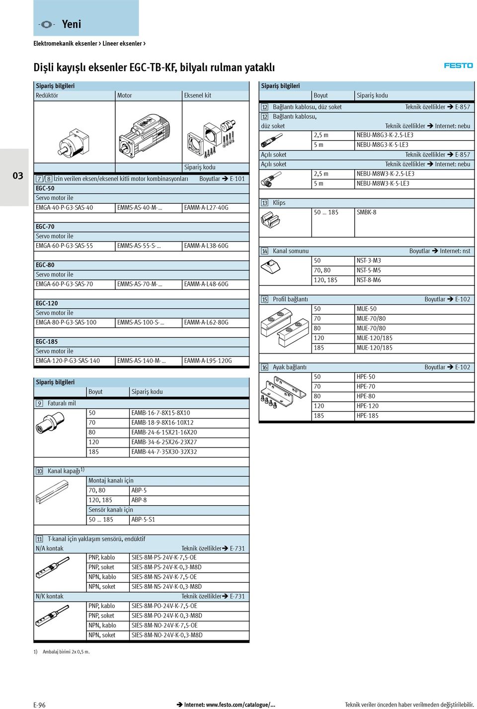 5-LE3 5m NEBU-M8G3-K-5-LE3 Açılı soket Teknik özellikler E-857 Açılı soket Teknik özellikler Internet: nebu 2,5 m NEBU-M8W3-K-2.