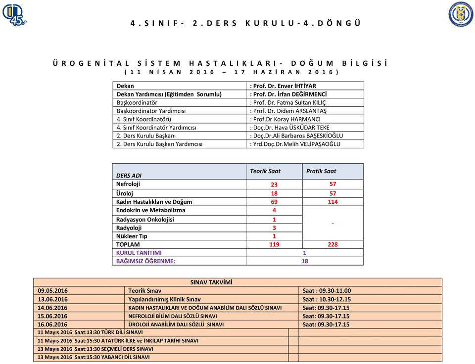 Sınıf Koordinatörü : Prof.Dr.