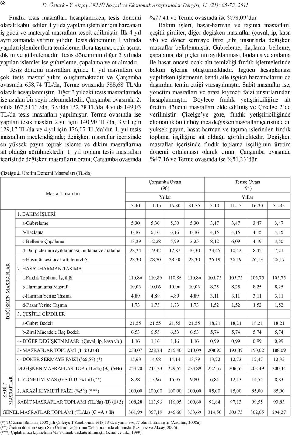 materyal masrafları tespit edilmiştir. İlk 4 yıl aynı zamanda yatırım yılıdır. Tesis döneminin 1. yılında yapılan işlemler flora temizleme, flora taşıma, ocak açma, dikim ve gübrelemedir.