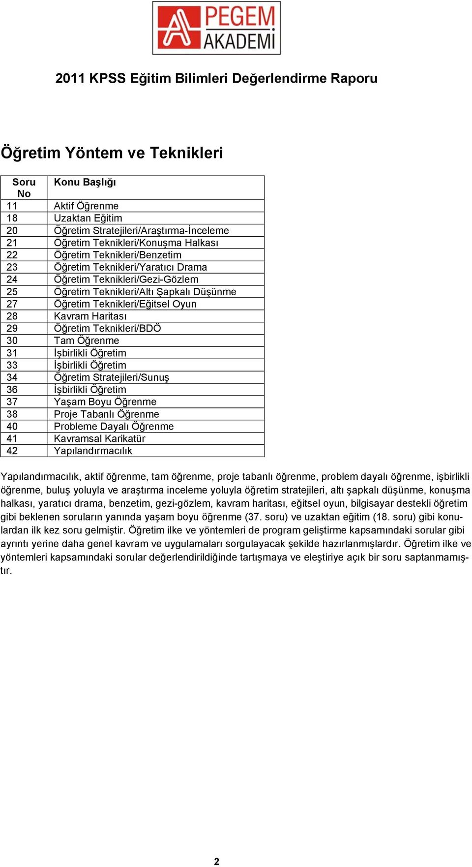 Teknikleri/Eğitsel Oyun 28 Kavram Haritası 29 Öğretim Teknikleri/BDÖ 30 Tam Öğrenme 31 İşbirlikli Öğretim 33 İşbirlikli Öğretim 34 Öğretim Stratejileri/Sunuş 36 İşbirlikli Öğretim 37 Yaşam Boyu