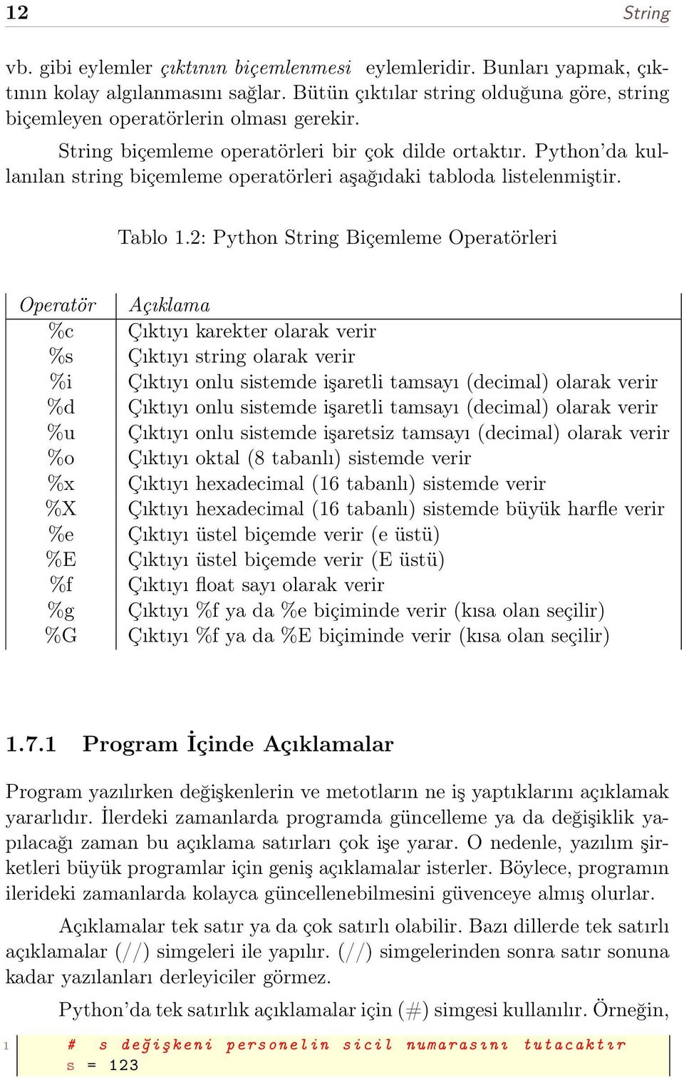 Python da kullanılan string biçemleme operatörleri aşağıdaki tabloda listelenmiştir. Tablo 1.