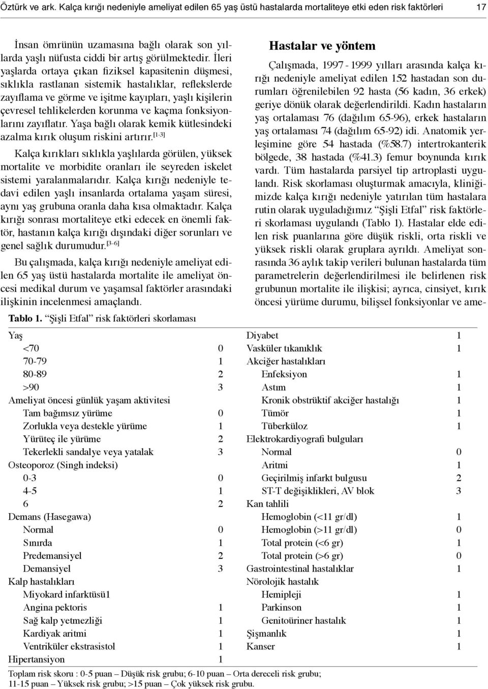 İleri yaşlarda ortaya çıkan fiziksel kapasitenin düşmesi, sıklıkla rastlanan sistemik hastalıklar, reflekslerde zayıflama ve görme ve işitme kayıpları, yaşlı kişilerin çevresel tehlikelerden korunma