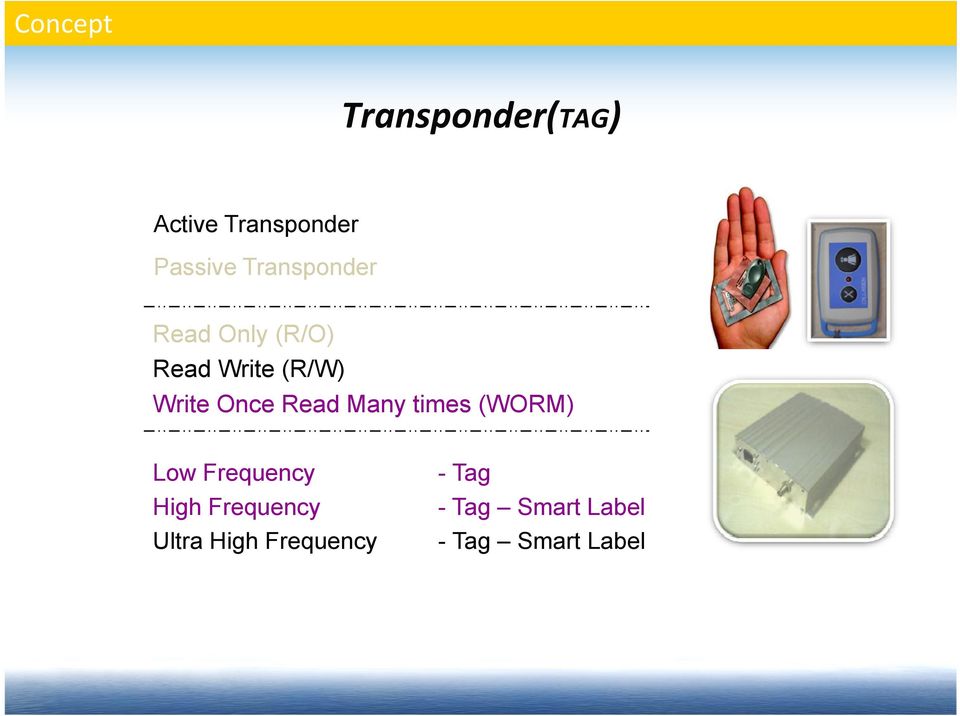 Read Many times (WORM) Low Frequency - Tag High