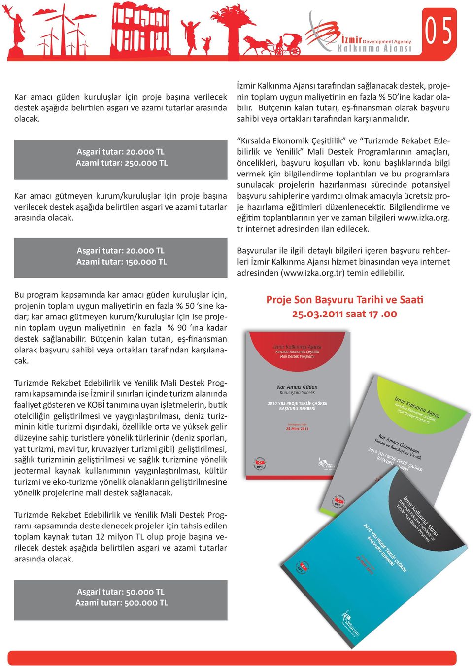 000 TL Bu program kapsamında kar amacı güden kuruluşlar için, projenin toplam uygun maliyetinin en fazla % 50 sine kadar; kar amacı gütmeyen kurum/kuruluşlar için ise projenin toplam uygun