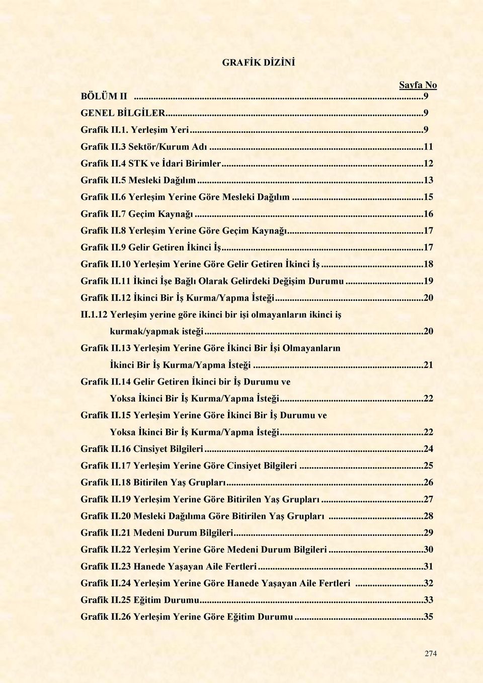 .. 18 Grafik II.11 İkinci İşe Bağlı Olarak Gelirdeki Değişim Durumu... 19 Grafik II.12 İkinci Bir İş Kurma/Yapma İsteği... 20 II.1.12 Yerleşim yerine göre ikinci bir işi olmayanların ikinci iş kurmak/yapmak isteği.