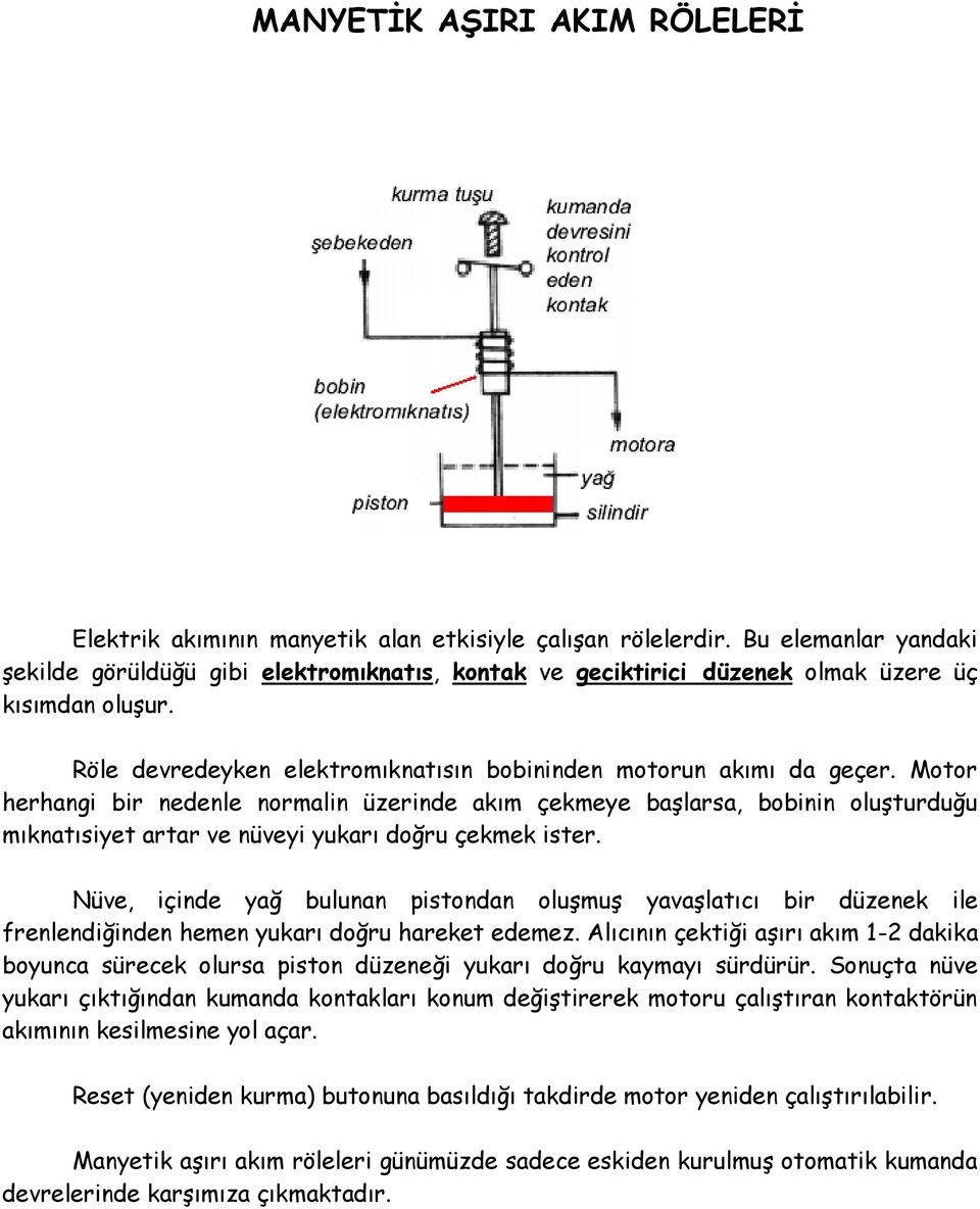 Motor herhangi bir nedenle normalin üzerinde akım çekmeye başlarsa, bobinin oluşturduğu mıknatısiyet artar ve nüveyi yukarı doğru çekmek ister.