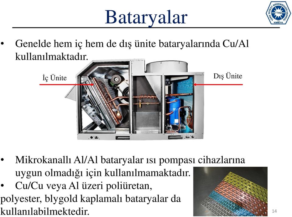 İç Ünite Dış Ünite Mikrokanallı Al/Al bataryalar ısı pompası cihazlarına