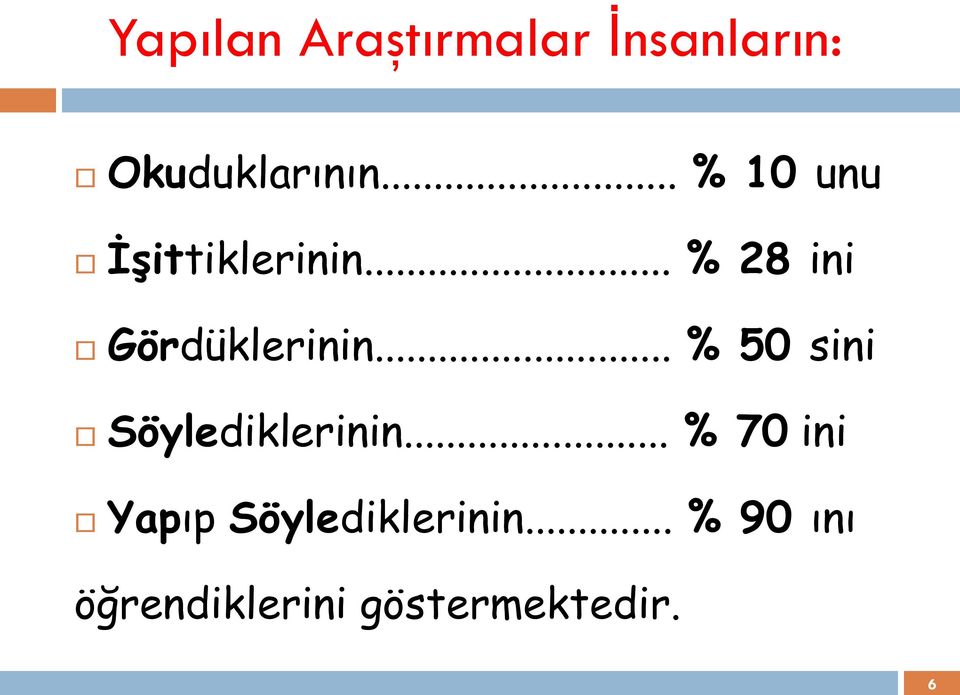 .. % 50 sini Söylediklerinin.