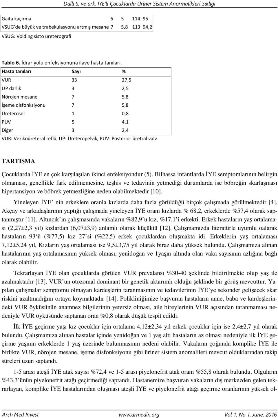 üretral valv TARTIŞMA Çocuklarda İYE en çok karşılaşılan ikinci enfeksiyondur (5).