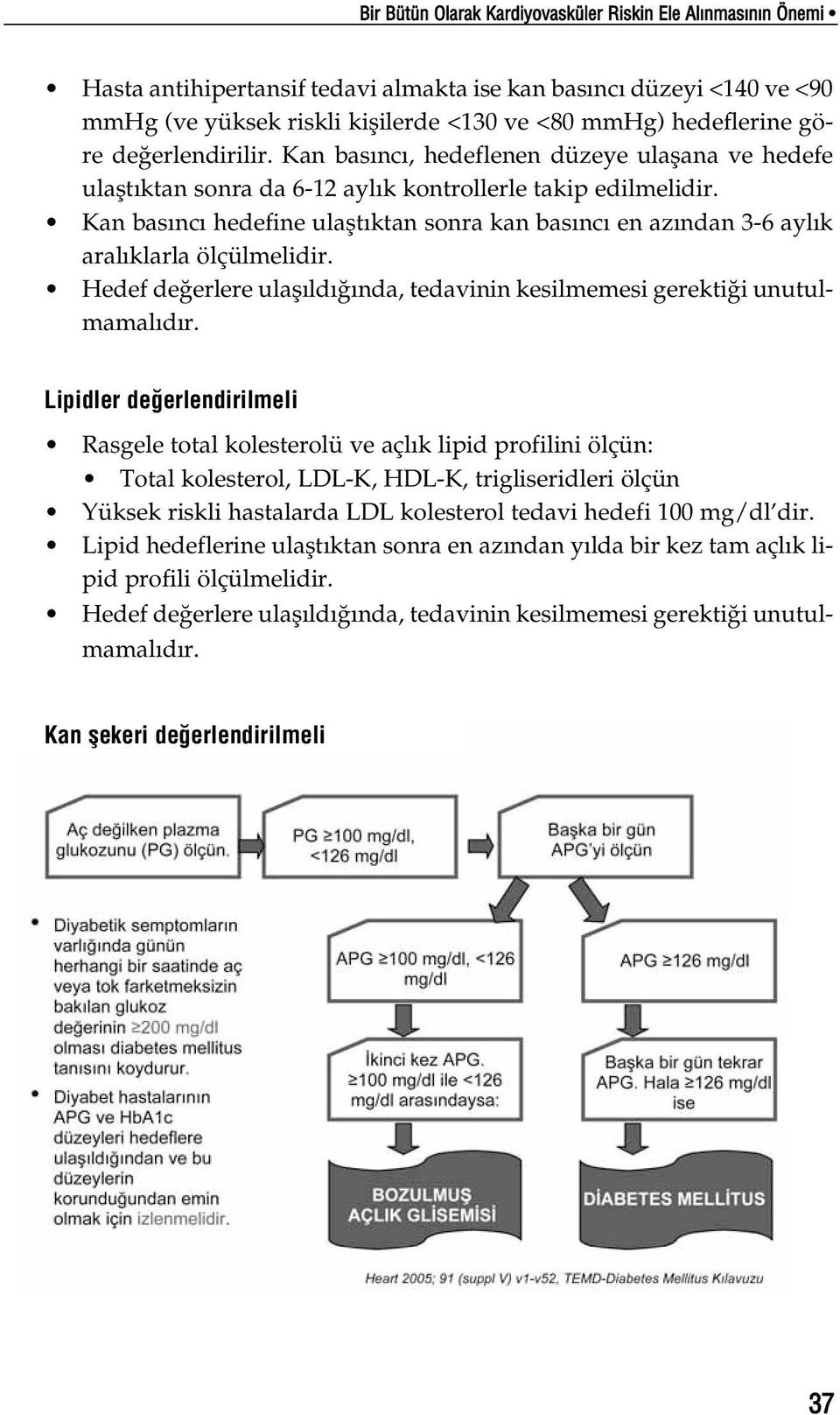 Kan bas nc hedefine ulaflt ktan sonra kan bas nc en az ndan 3-6 ayl k aral klarla ölçülmelidir. Hedef de erlere ulafl ld nda, tedavinin kesilmemesi gerekti i unutulmamal d r.