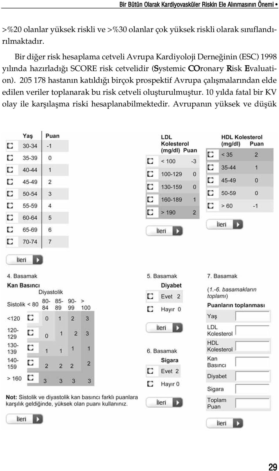 Bir di er risk hesaplama cetveli Avrupa Kardiyoloji Derne inin (ESC) 1998 y l nda haz rlad SCORE risk cetvelidir (Systemic COronary