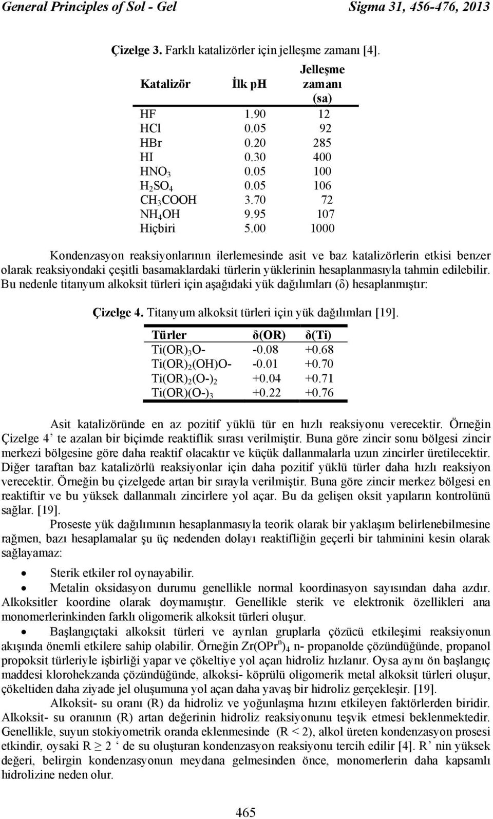 00 1000 Kondenzasyon reaksiyonlarının ilerlemesinde asit ve baz katalizörlerin etkisi benzer olarak reaksiyondaki çeşitli basamaklardaki türlerin yüklerinin hesaplanmasıyla tahmin edilebilir.