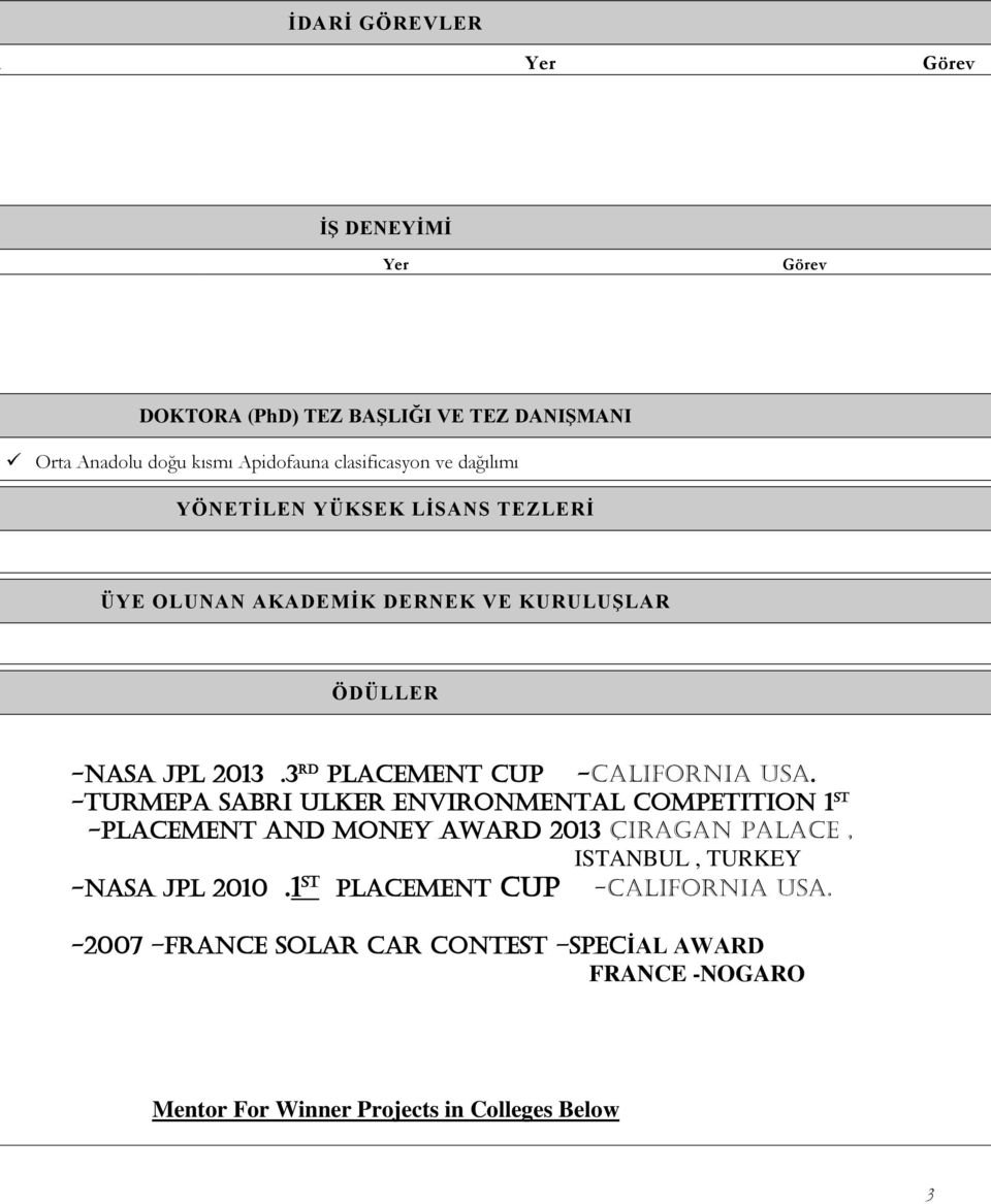 3 rd placement cup -California USA.