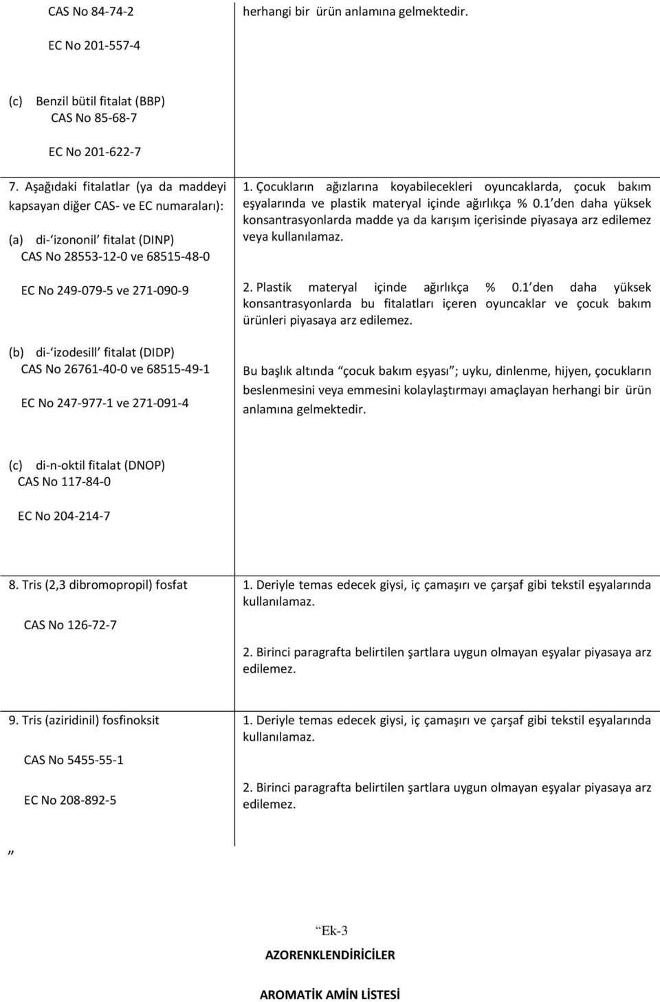 (DIDP) CAS No 26761-40-0 ve 68515-49-1 EC No 247-977-1 ve 271-091-4 1. Çocukların ağızlarına koyabilecekleri oyuncaklarda, çocuk bakım eşyalarında ve plastik materyal içinde ağırlıkça % 0.