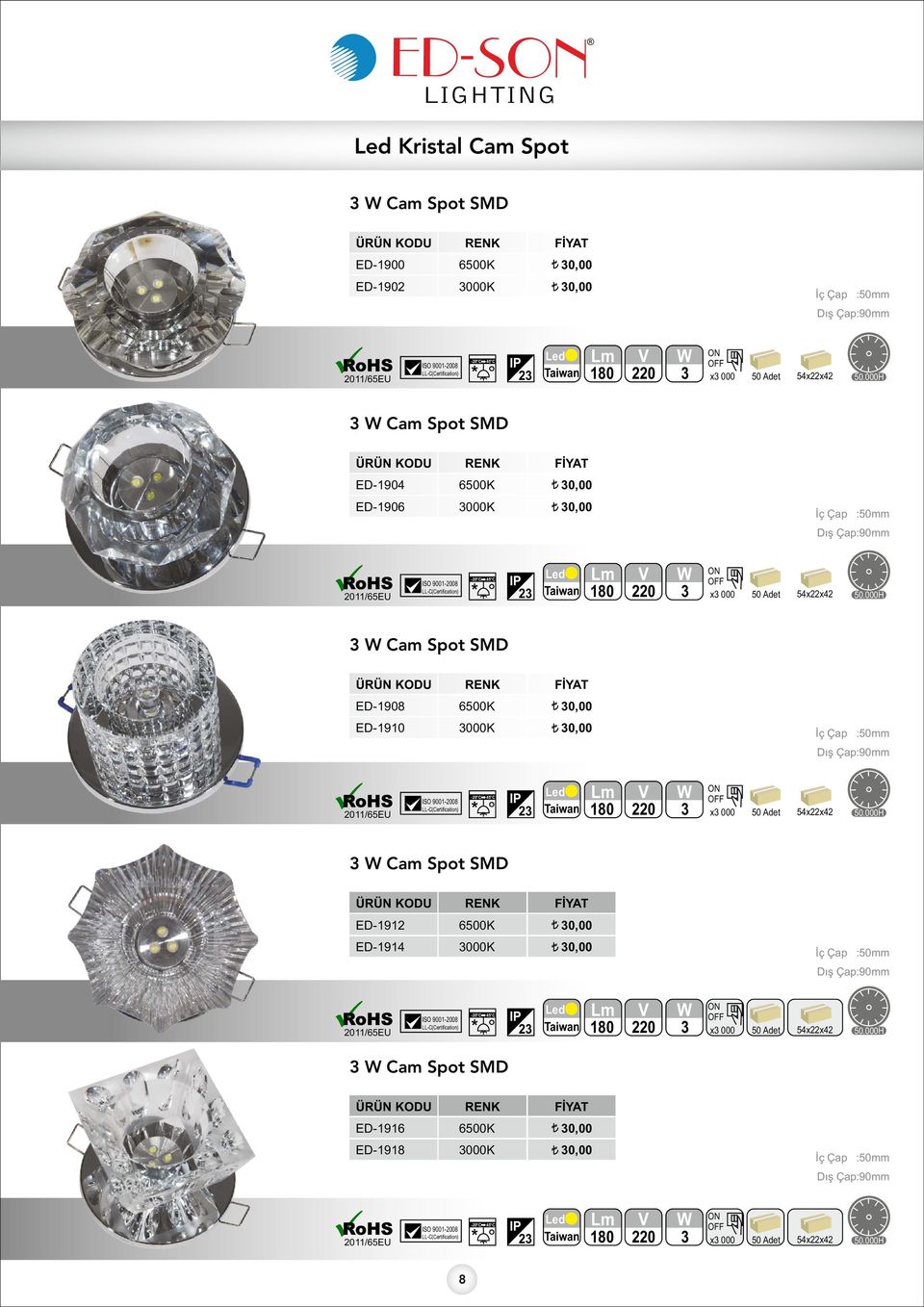 30,00 İç Çap :50mm Dış Çap:90mm 180 3 x3 000 50 Adet 54x22x42 3 Cam Spot SMD ED-1912 30,00 ED-1914 30,00 İç Çap :50mm Dış