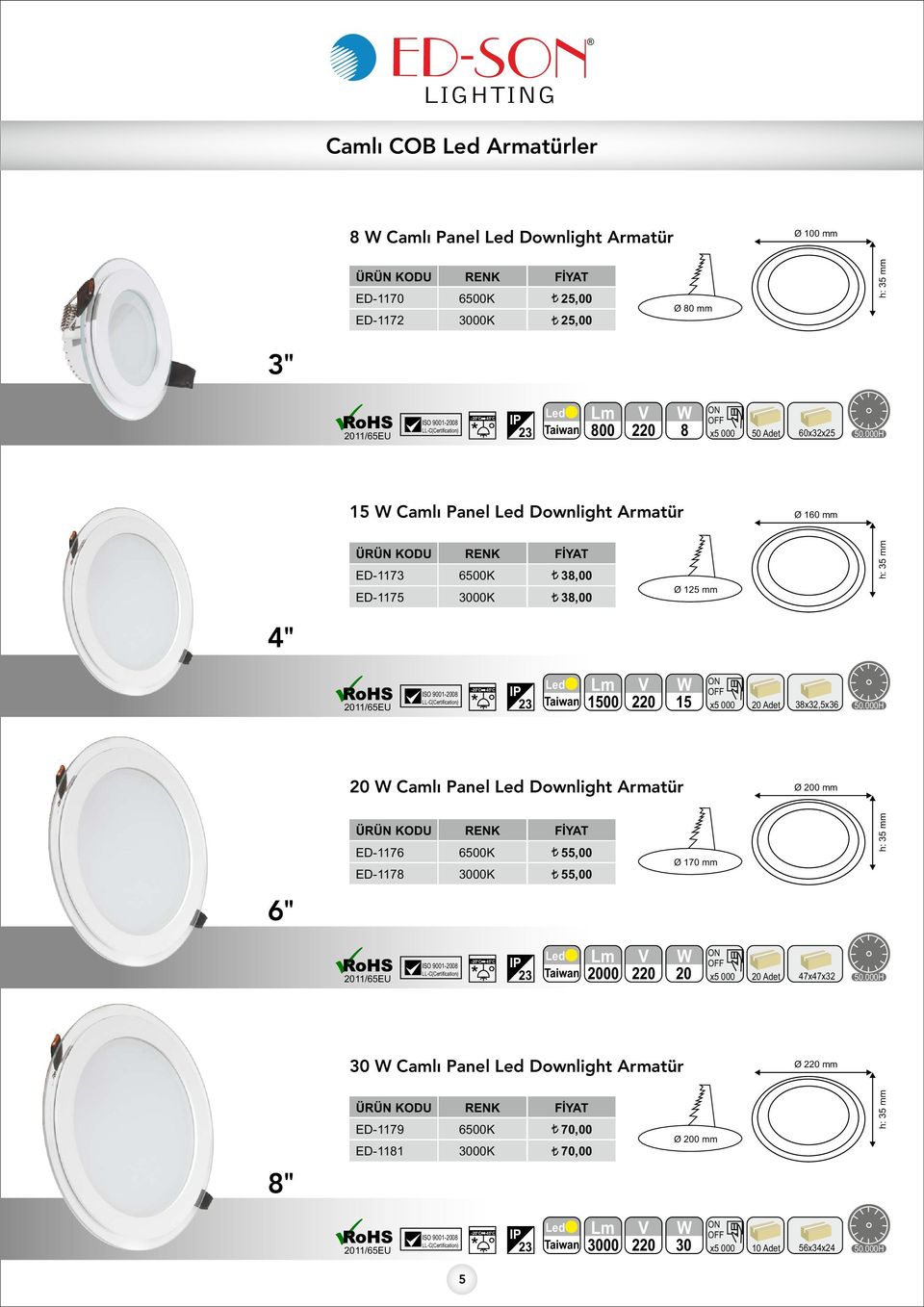 38x32,5x36 20 Camlı Panel Downlight Armatür Ø 200 mm ED-1176 ED-1178 RENK 55,00 55,00 Ø 170 mm h: 35 mm 6" 2000 20 x5 000 20 Adet