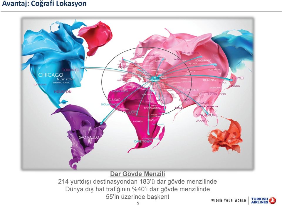 menzilinde Dünya dış hat trafiğinin %40 ı