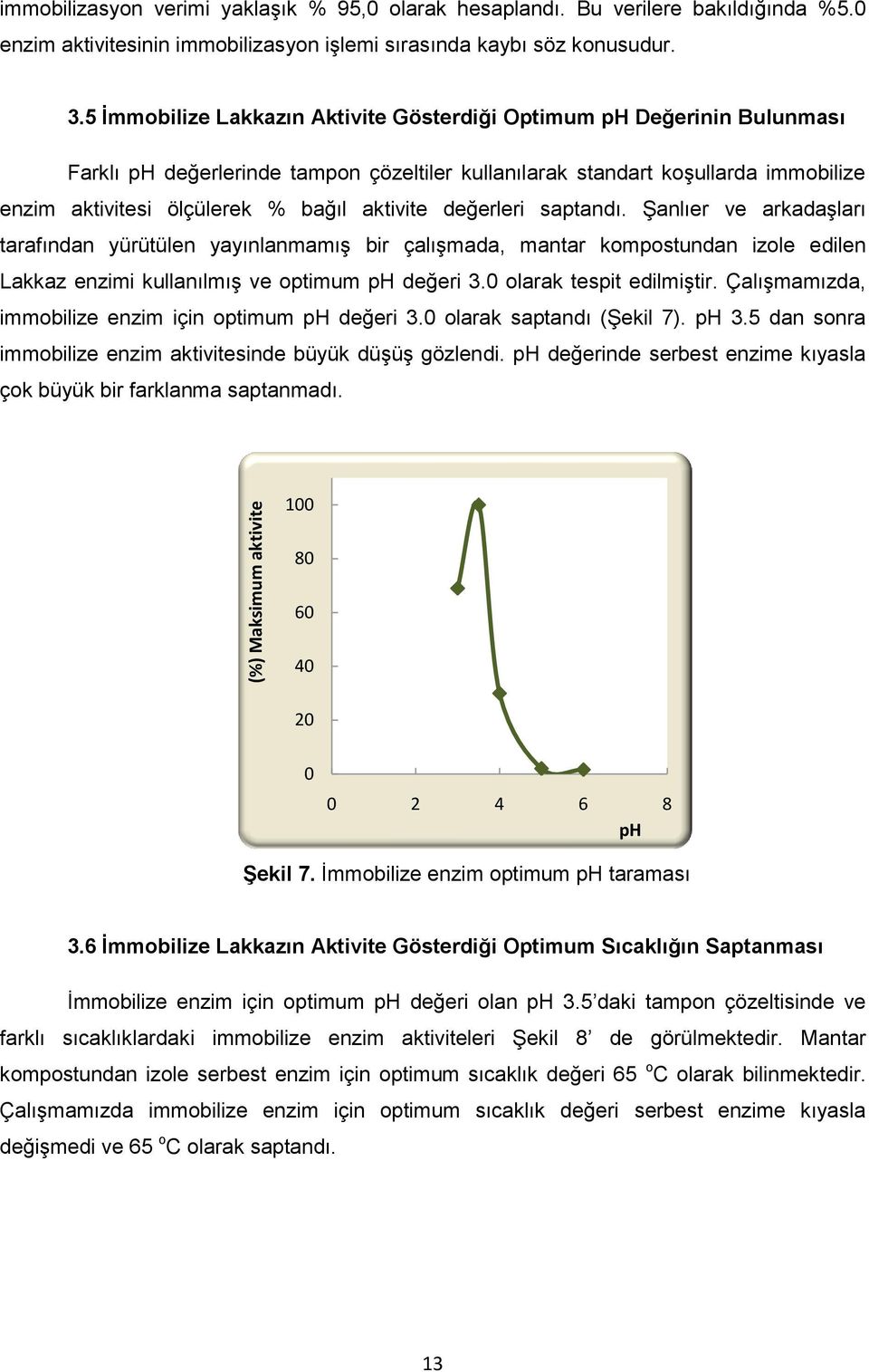 aktivite değerleri saptandı. Şanlıer ve arkadaşları tarafından yürütülen yayınlanmamış bir çalışmada, mantar kompostundan izole edilen Lakkaz enzimi kullanılmış ve optimum ph değeri 3.