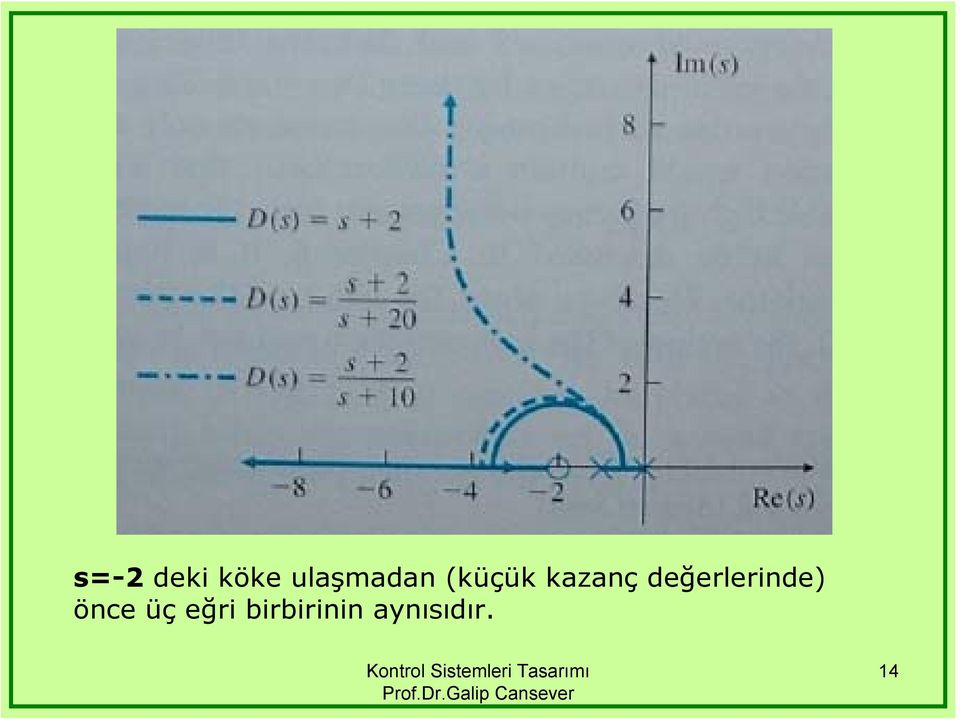 kazanç değerlerinde)