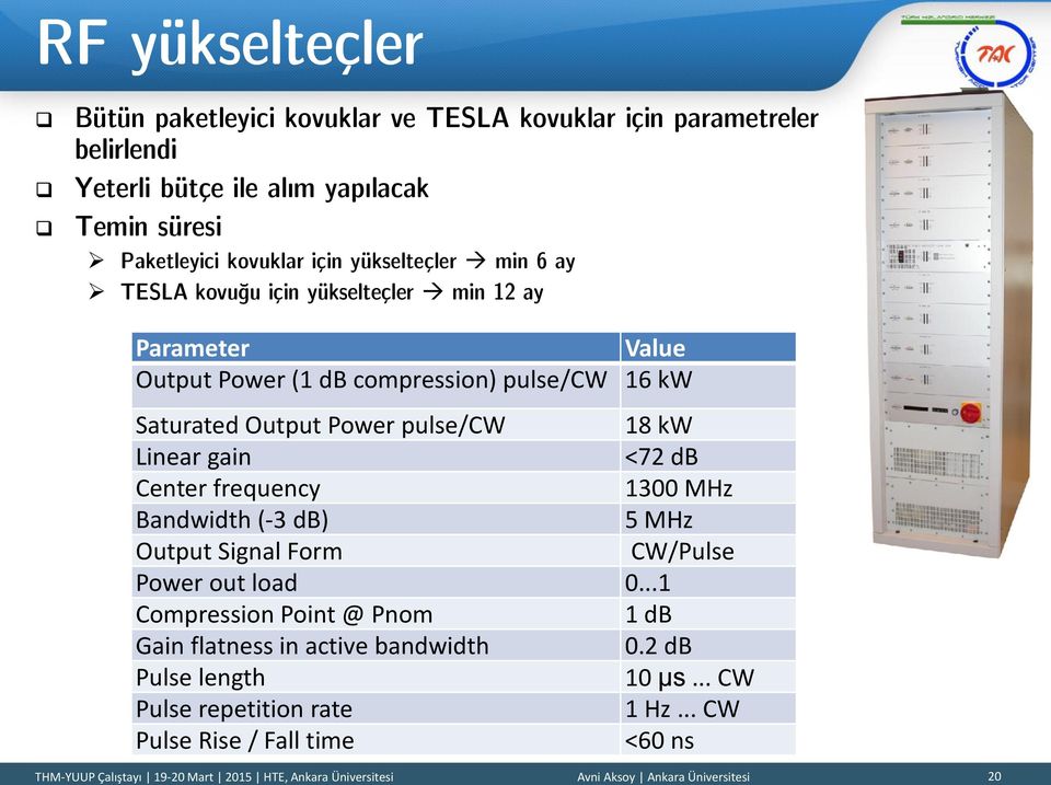 gain <72 db Center frequency 1300 MHz Bandwidth (-3 db) 5 MHz Output Signal Form CW/Pulse Power out load 0.