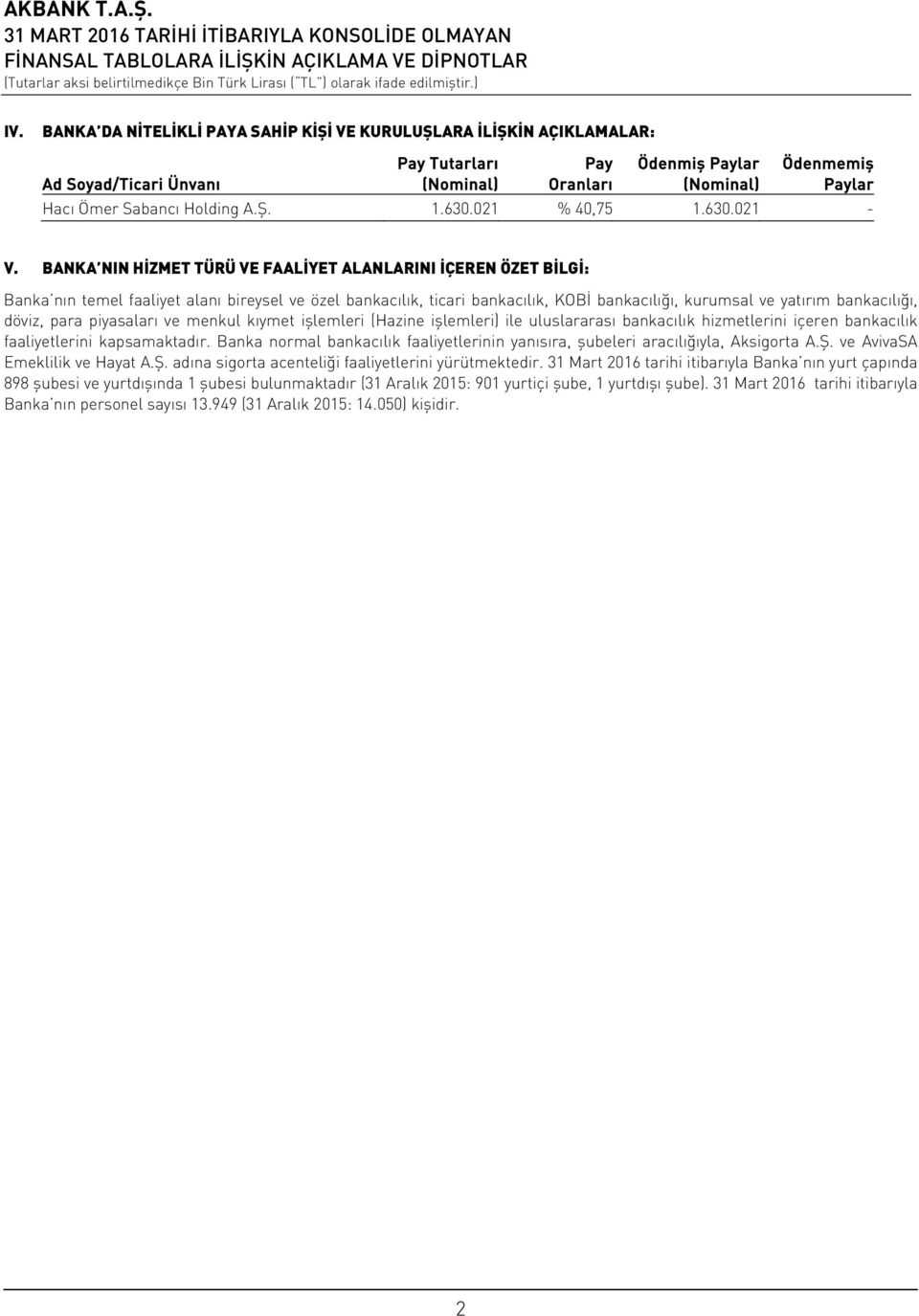 BANKA NIN HİZMET TÜRÜ VE FAALİYET ALANLARINI İÇEREN ÖZET BİLGİ: Banka nın temel faaliyet alanı bireysel ve özel bankacılık, ticari bankacılık, KOBİ bankacılığı, kurumsal ve yatırım bankacılığı,