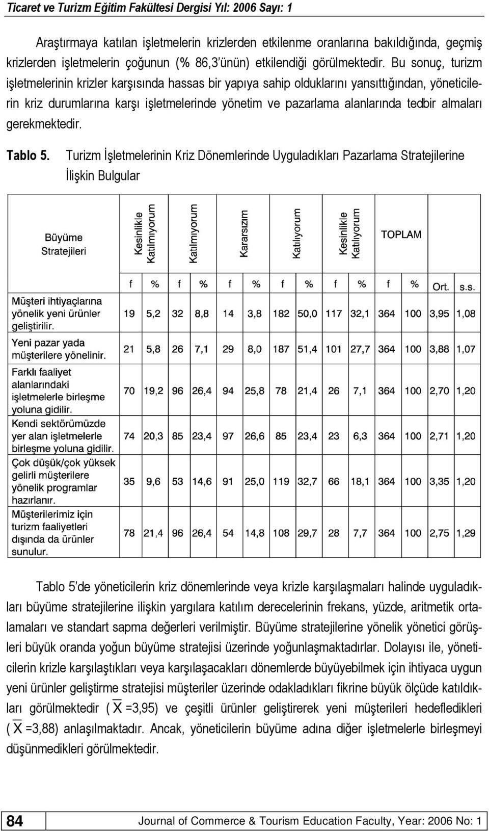 almaları gerekmektedir. Tablo 5.