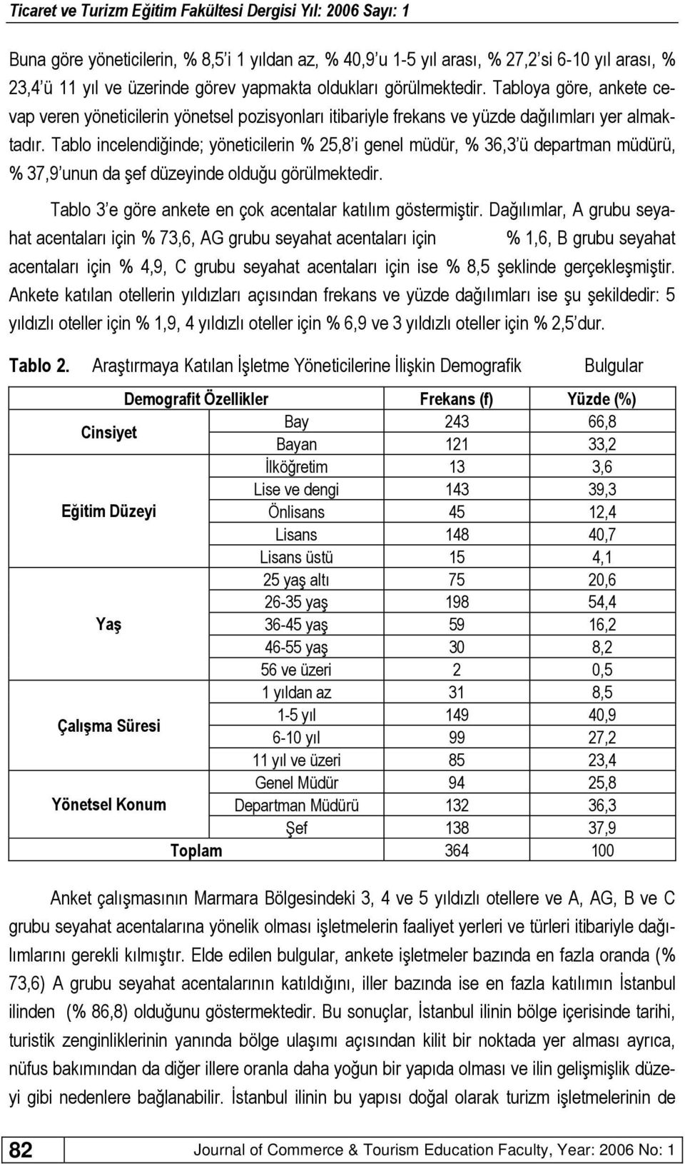 Tablo incelendiğinde; yöneticilerin % 25,8 i genel müdür, % 36,3 ü departman müdürü, % 37,9 unun da şef düzeyinde olduğu görülmektedir. Tablo 3 e göre ankete en çok acentalar katılım göstermiştir.