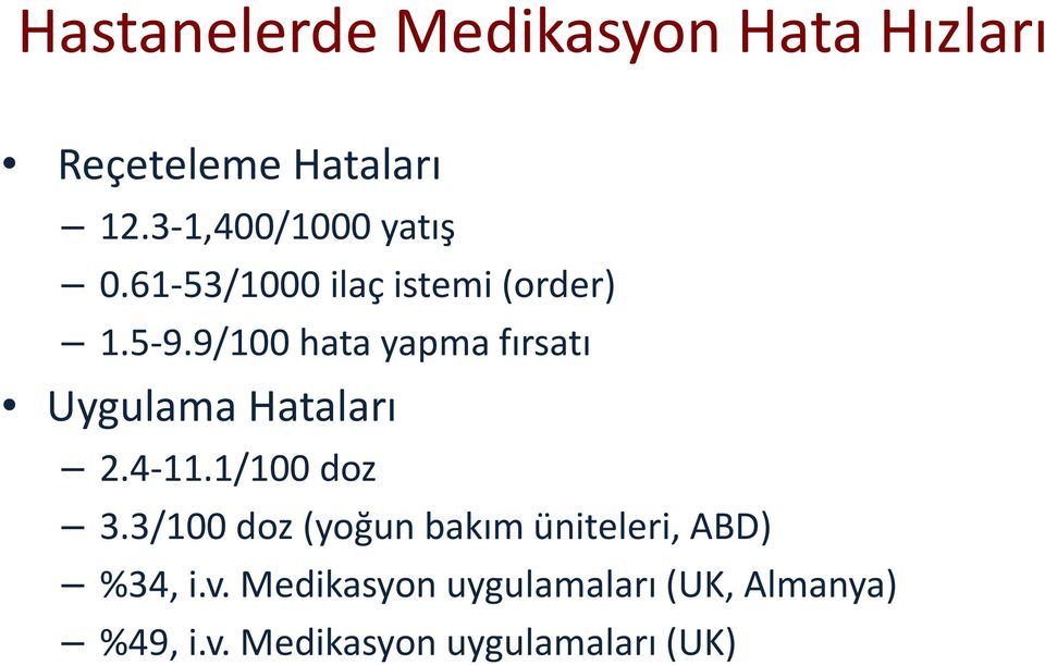 9/100 hata yapma fırsatı Uygulama Hataları 2.4-11.1/100 doz 3.