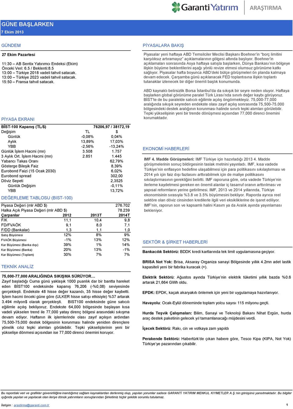 PİYASA EKRANI BİST-100 Kapanış (TL/$) 76206,97 / 38172,19 Değişim TL $ Günlük -0,08% 0,04% Aylık 13,89% 17,03% YBB -2,56% -13,24% Günlük İşlem Hacmi (mn) 3.508 1.757 3 Aylık Ort. İşlem Hacmi (mn) 2.