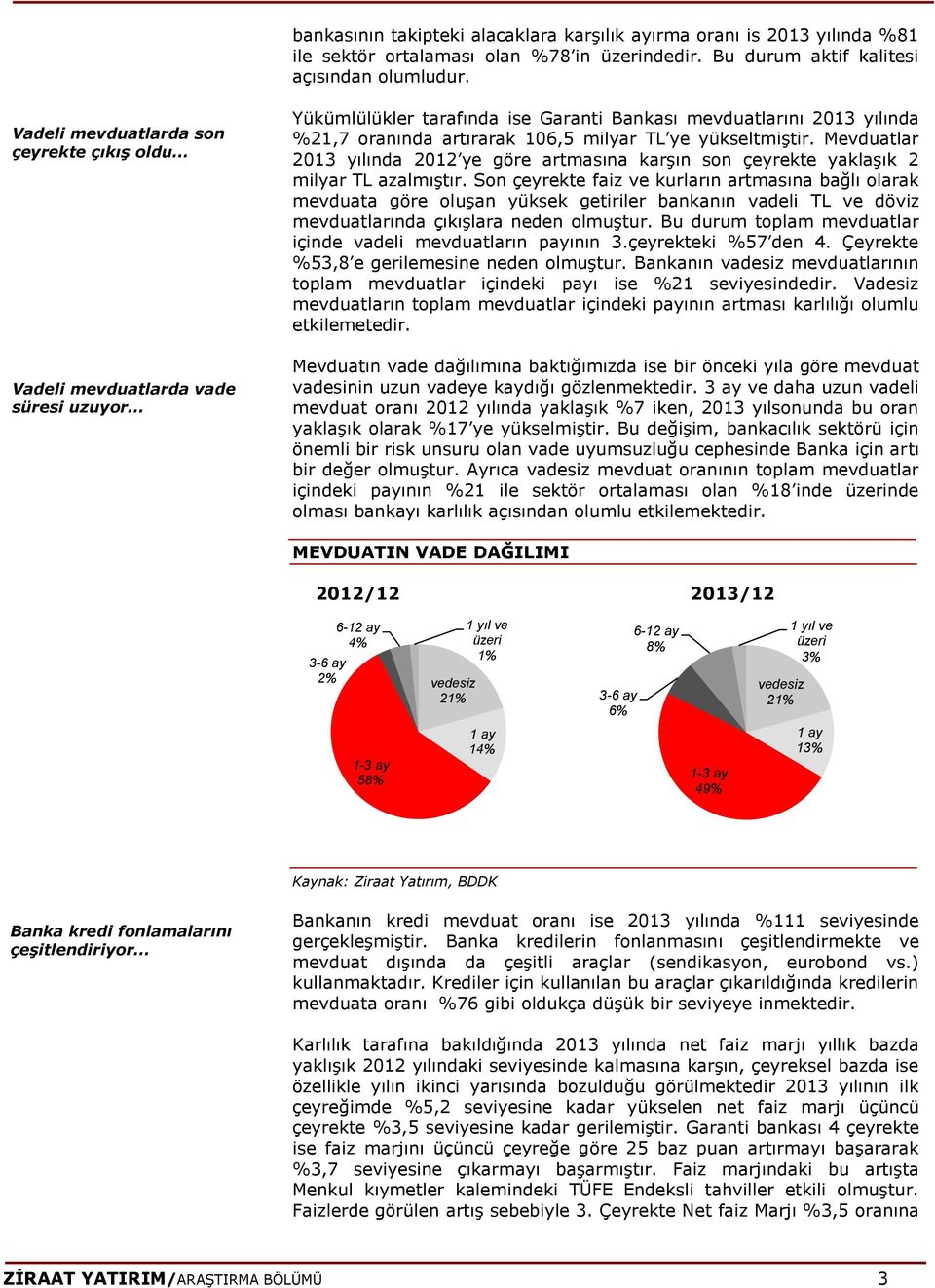 yükseltmiştir. Mevduatlar 2013 yılında 2012 ye göre artmasına karşın son çeyrekte yaklaşık 2 milyar TL azalmıştır.