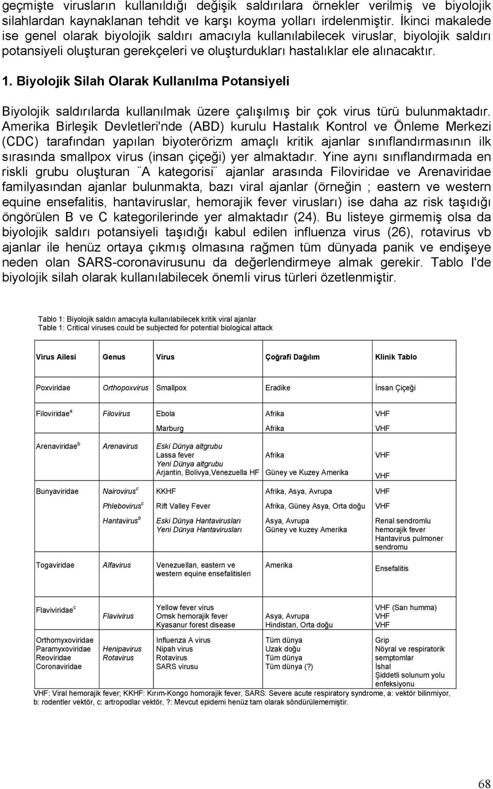 Biyolojik Silah Olarak Kullanılma Potansiyeli Biyolojik saldırılarda kullanılmak üzere çalışılmış bir çok virus türü bulunmaktadır.