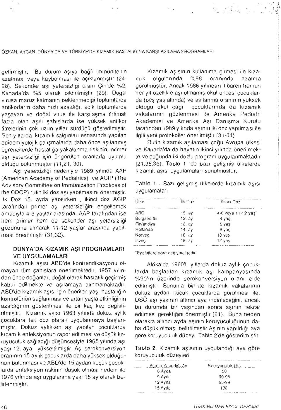 Doğal virusa maruz kalmanın beklenmediği toplumıarda antikorların daha hızlı azaldığı, açık toplumlarda yaşayan ve doğaı virus ile karşılaşma ihtimali fazla olan aşııı şahıslarda ise yüksek antikor