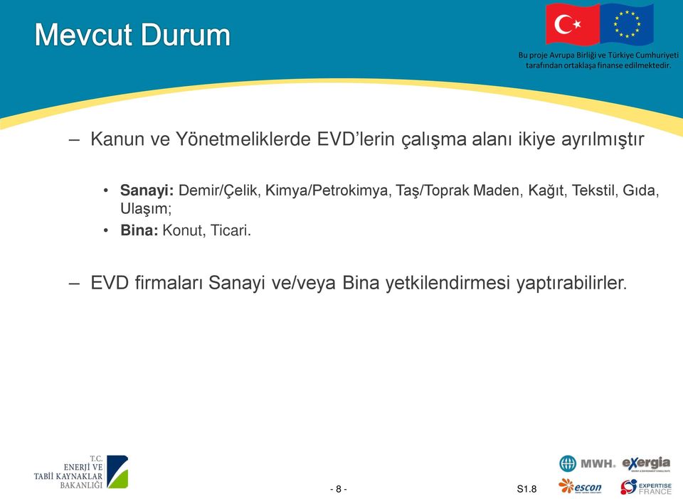 Maden, Kağıt, Tekstil, Gıda, Ulaşım; Bina: Konut, Ticari.