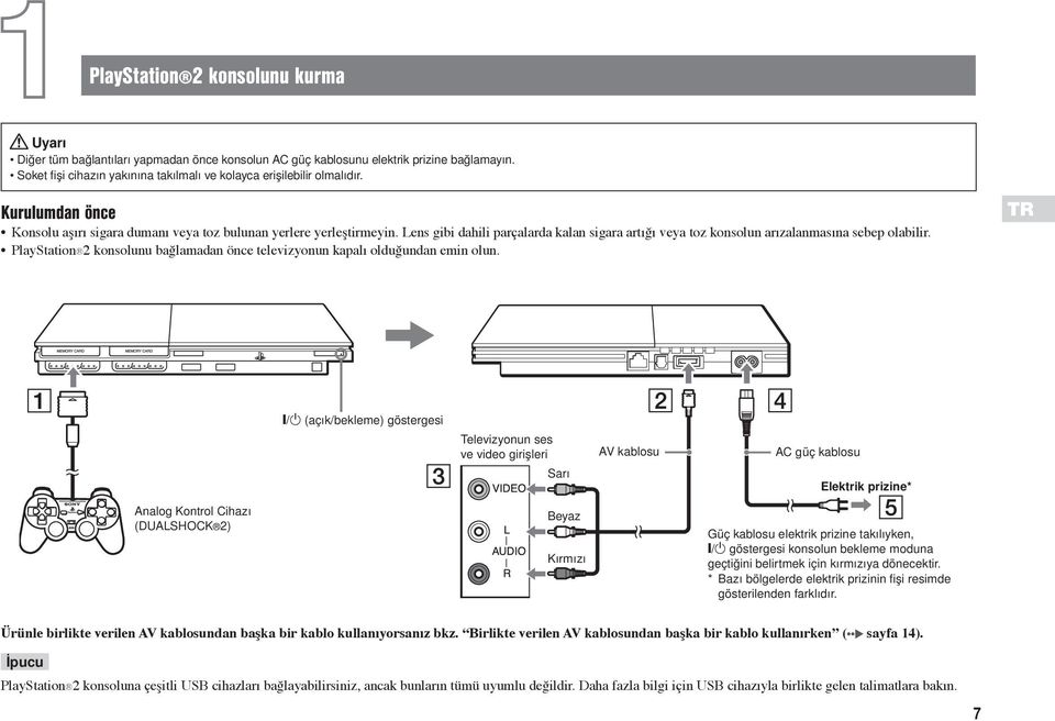 Lens gibi dahili parçalarda kalan sigara artığı veya toz konsolun arızalanmasına sebep olabilir. PlayStation 2 konsolunu bağlamadan önce televizyonun kapalı olduğundan emin olun.