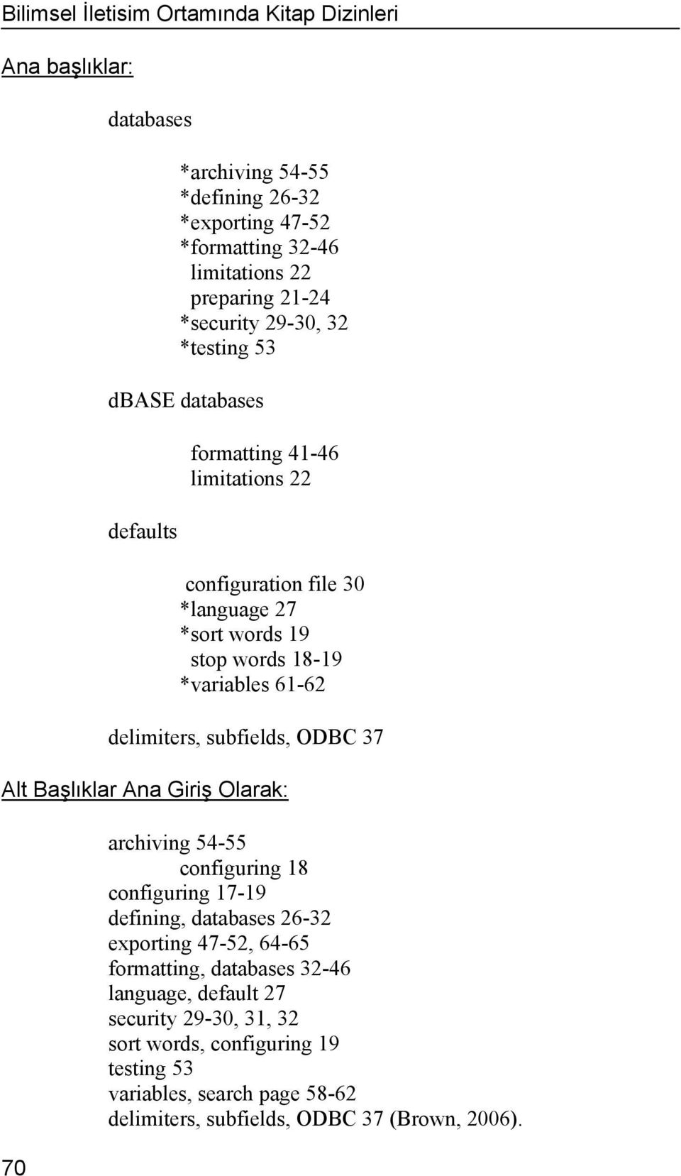 delimiters, subfields, ODBC 37 Alt Başlıklar Ana Giriş Olarak: archiving 54-55 configuring 18 configuring 17-19 defining, databases 26-32 exporting 47-52, 64-65 formatting,