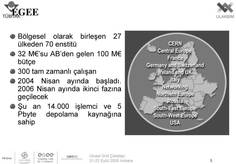 başladı. 2006 Nisan ayında ikinci fazına geçilecek Şu an 14.